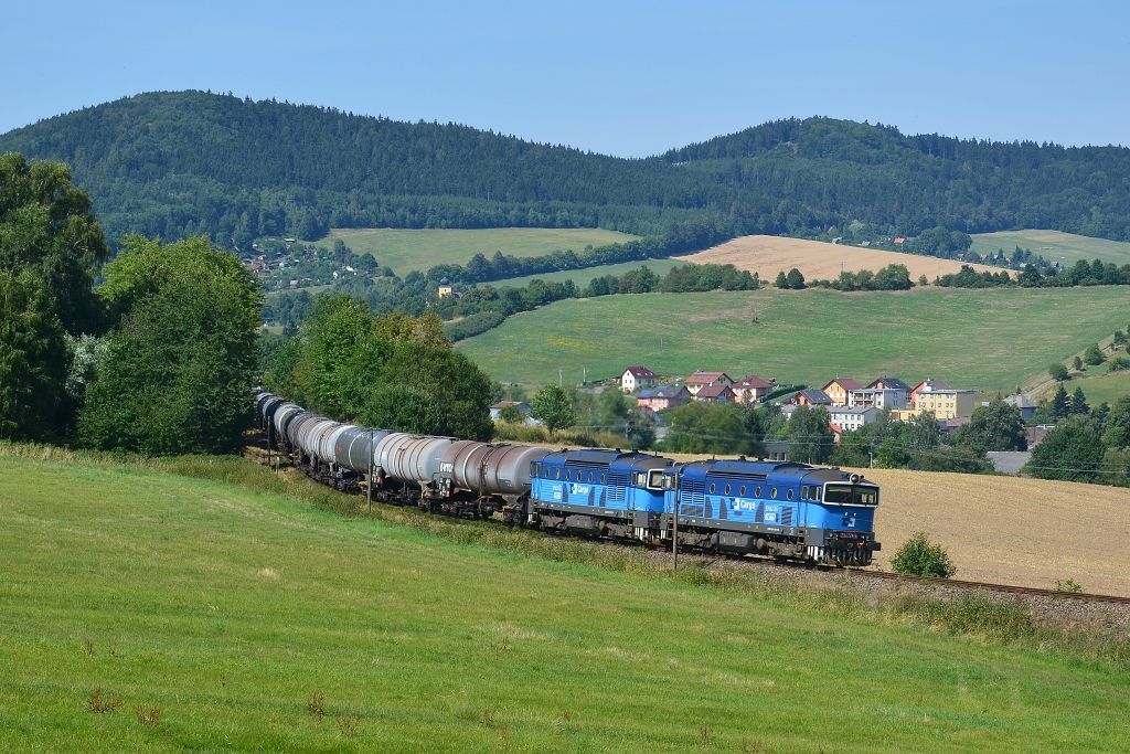 753 774-9