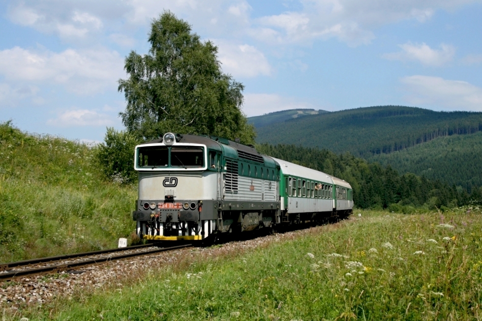 754 075-0