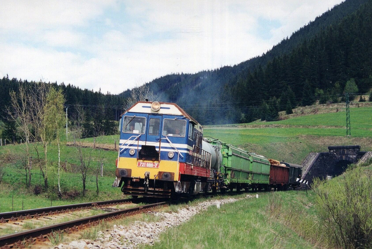 721 086-7
