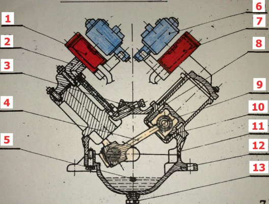 242-pneumotor.jpg