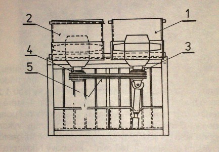 742-pohon-ventilatoru.jpg