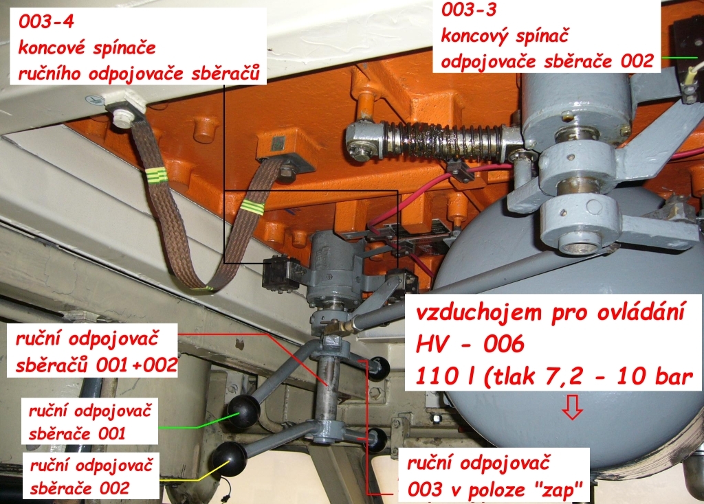 Ruční odpojovač