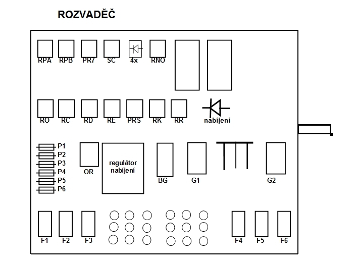 742 El. rozvaděč